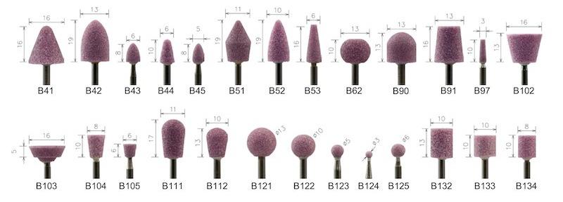 B-series compact mounted point profile chart with identification codes and dimensions